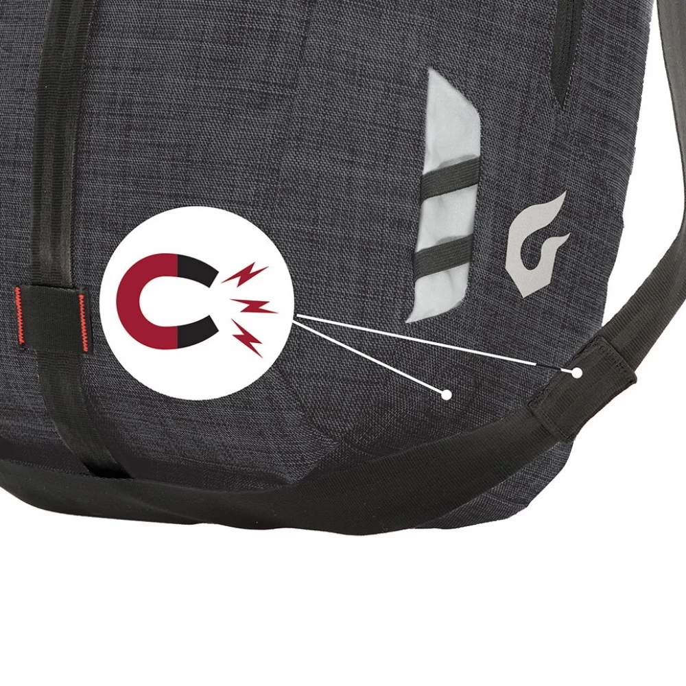 Blackburn Central Pannier Bag